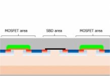 東芝發表新型元件結構 SiC MOSFET可靠性提升十倍