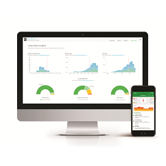 施耐德EcoStruxure IT Expert 90天免費試用 - img
