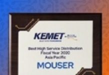 貿澤獲KEMET亞太區年度最佳服務代理商大獎