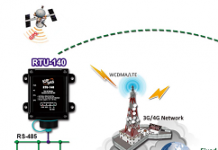 泓格推高性價比小型M2M 4G終端方案