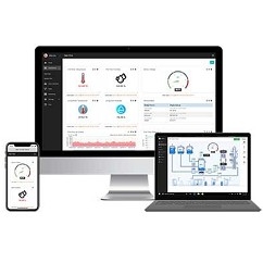 Digi-Key攜手Machinechat 提供現成IoT資料管理軟體 - img