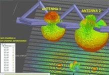 電大尺寸問題分析不易 先進求解技術滿足5G模擬需求