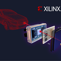 賽靈思/德國馬牌攜手開發自駕車可投產4D成像雷達 - img