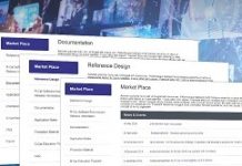 瑞薩新R-Car SoC線上市集加速行動式系統開發